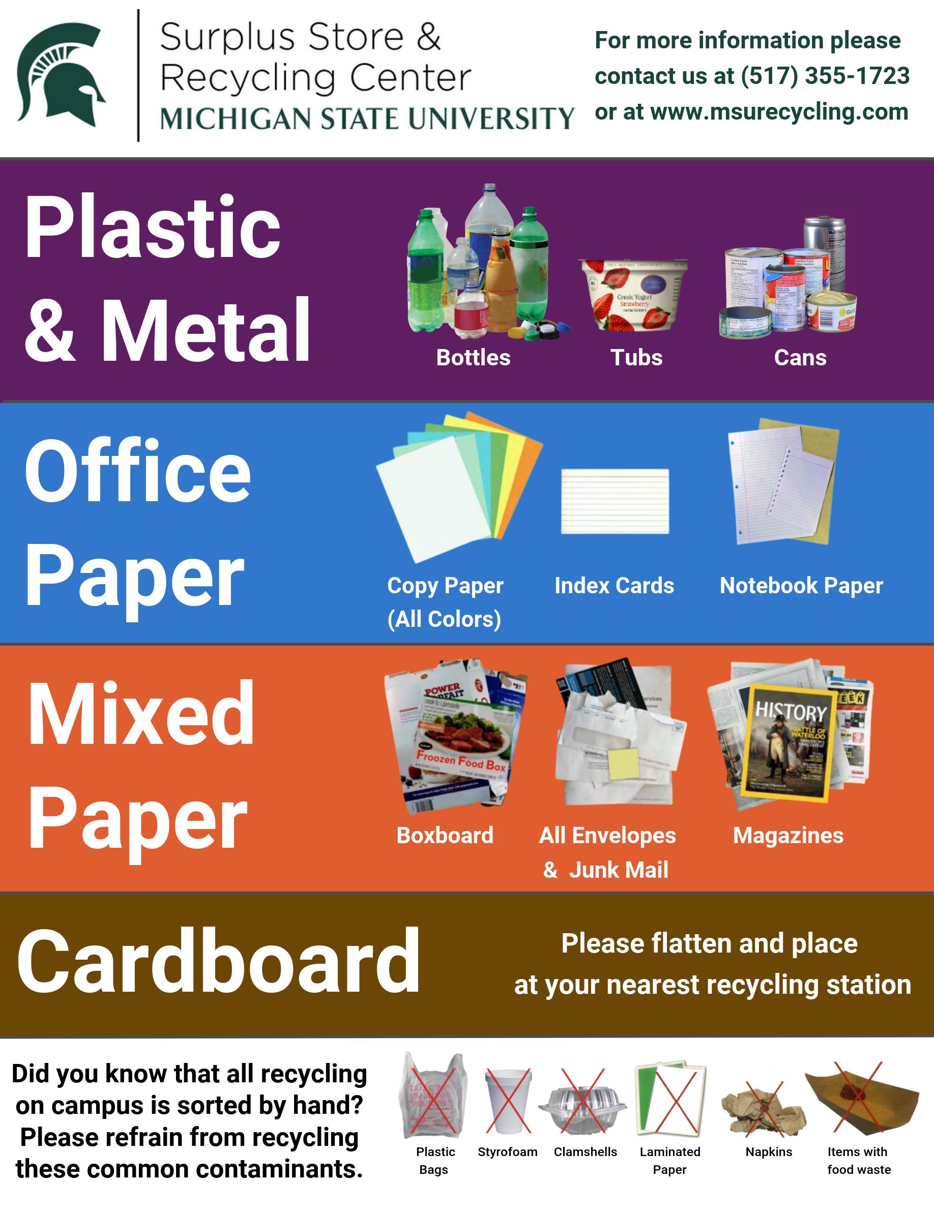 Surplus Store and Recycling Center Michigan State University For more information please contact us at (517) 355-1723 or at www.msurecycling.com Campus Recycling Guide – Materials Accepted. Plastic and Metal – bottles, tubs, cans. Office Paper – copy paper (all colors), index cards, notebook paper. Mixed paper – boxboard, all envelopes and junk mail, magazines. Cardboard – please flatten and place at your nearest recycling station. Did you know that all recycling on campus is sorted by hand? Please refrain from recycling these common contaminants – plastic bags, Styrofoam, clamshells, laminated paper, napkins, items with food waste. 